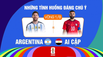 Argentina vs Ai Cập Vòng 1/8 FIFA World Cup 2026 - Những Tình Huống Đáng Chú Ý