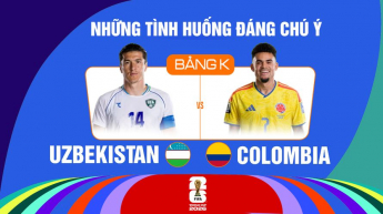 Uzbekistan vs Colombia Bảng K FIFA World Cup 2026 - Những Tình Huống Đáng Chú Ý