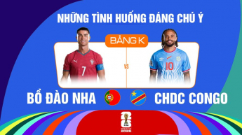 Bồ Đào Nha vs CHDC Congo Bảng K FIFA World Cup 2026 - Những Tình Huống Đáng Chú Ý
