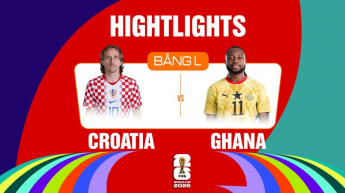 Croatia vs Ghana Bảng L FIFA World Cup 2026 Highlights