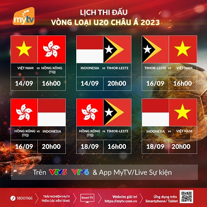 Lịch thi đấu của U20 Việt Nam tại vòng loại U20 châu Á 2022