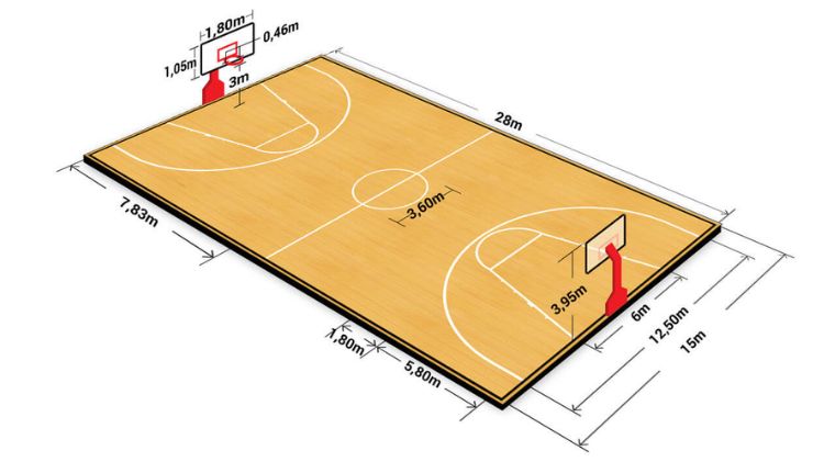 Kích thước sân bóng rổ chuẩn FIBA, NBA và bán chuyên: Hiểu đúng để chơi hiệu quả